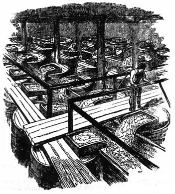 Brewery, 1858