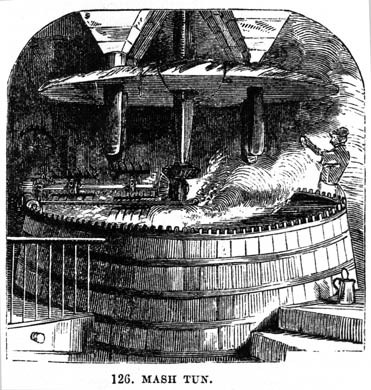Brewery, The Mash Tun, 1858