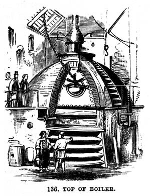 Brewery, Boiler, 1858