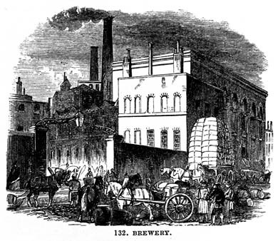 Brewery, 1858