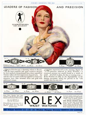 Rolex Wrist Watches, 1930
