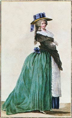 Le Cabinet Des Modes, 1785