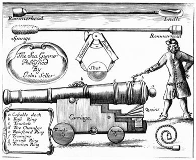 Naval Gun Carriage, 1691