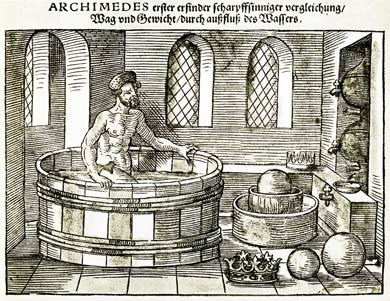Archimedes, Eureka