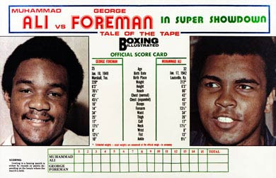 Ali v Foreman Stats