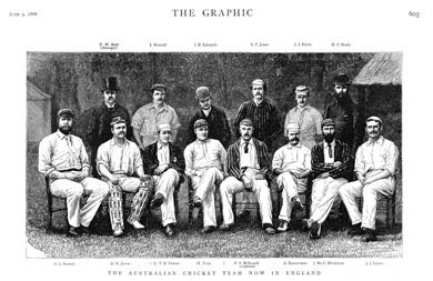 Australian Cricketers, 1888