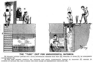'Tube' Exit For Unsuccessful Batsmen