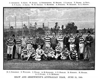 Shaw & Shrewsbury's Team, 1888