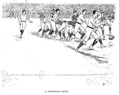 A Forward Rush, 1896