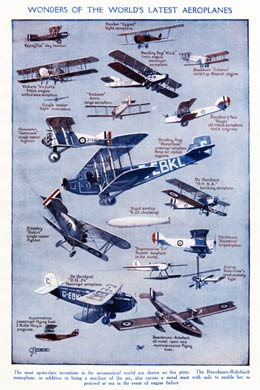 Worlds Latest Aeroplanes, 1926