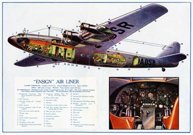 Ensign Air Liner, 1939