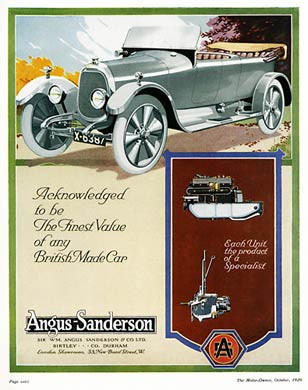 Angus Sanderson, 1920
