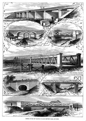 Osaka to Kobe Railway, Japan, 1876