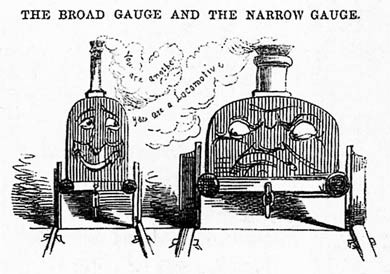 Gauge War, 1845