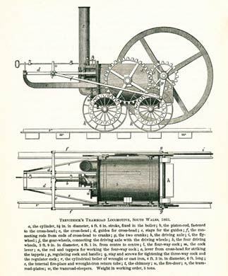 Trevithick Tramroad Locomotive, 1803