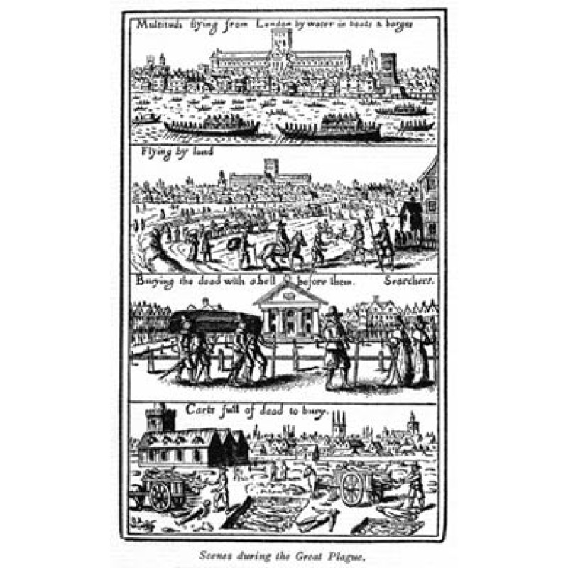 Scenes from the Great Plague, 1665