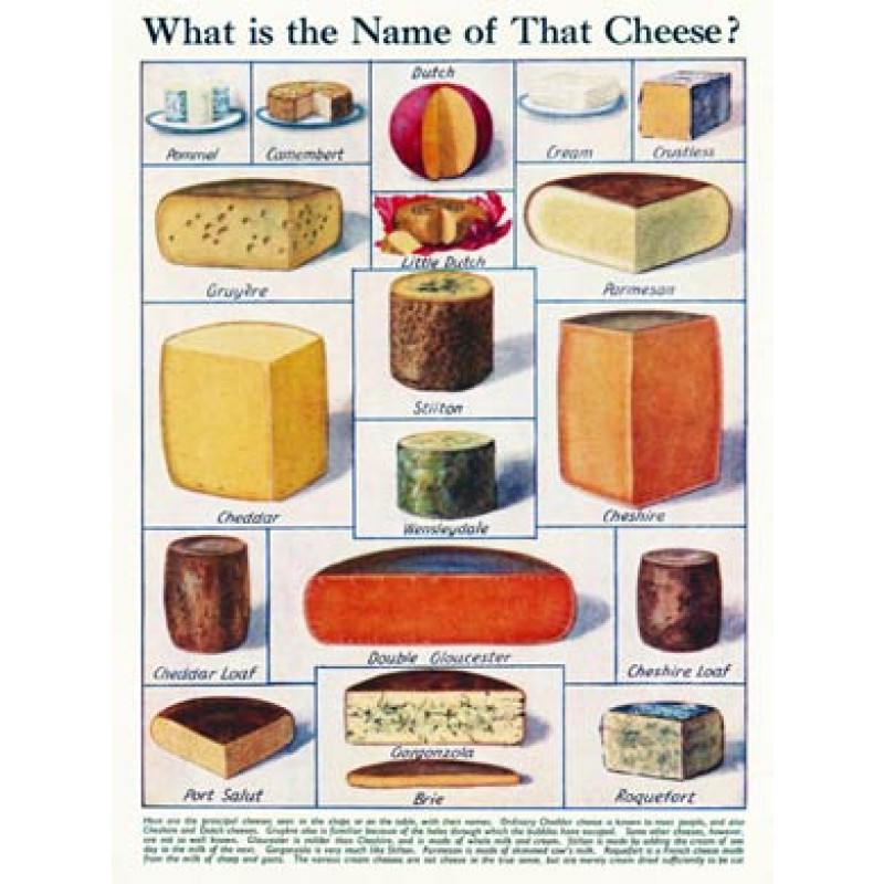 What Is The Name Of That Cheese