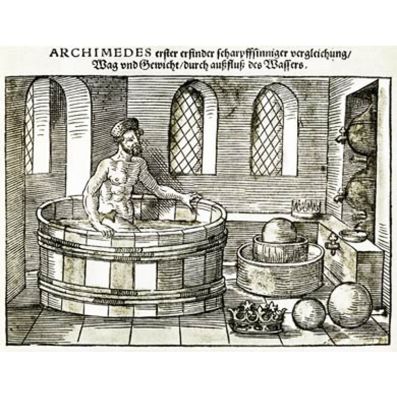 Archimedes, Eureka