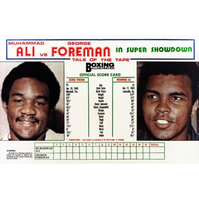 Ali v Foreman Stats