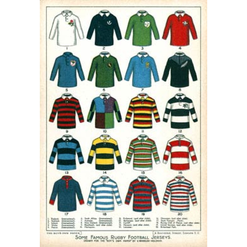 Famous Rugby Jerseys