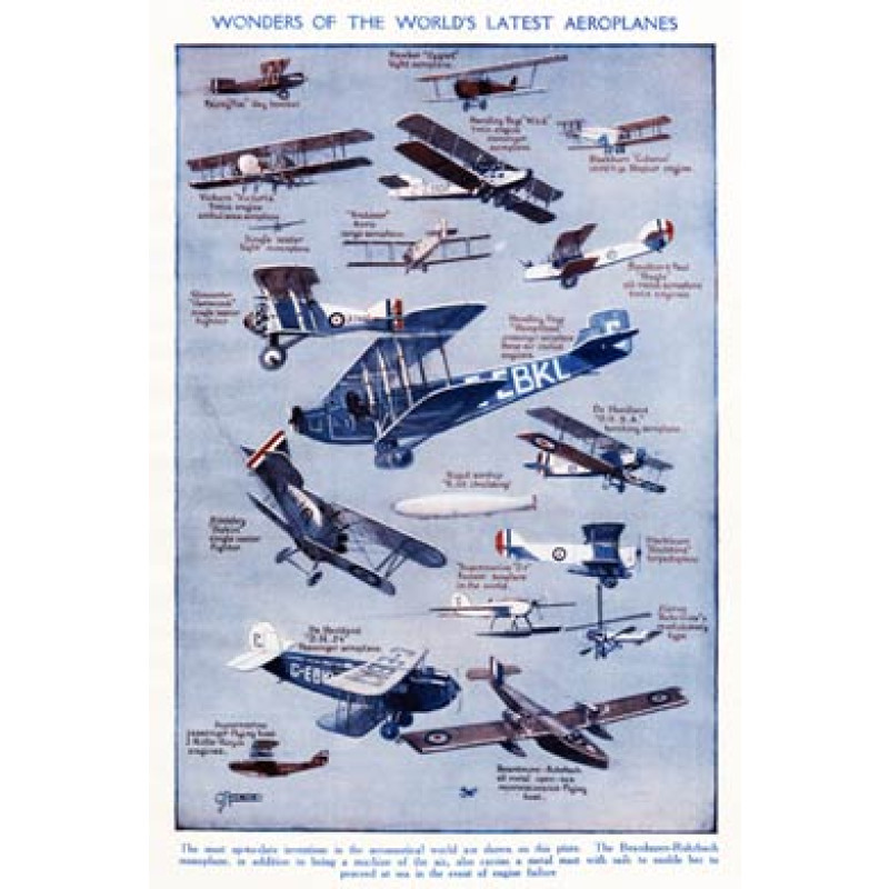 Worlds Latest Aeroplanes, 1926