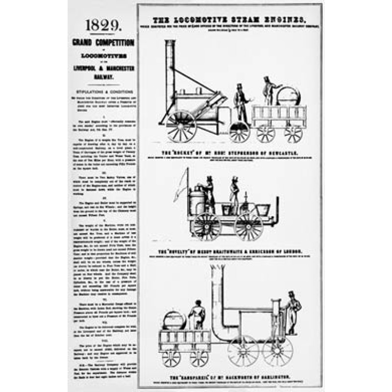 Grand Locomotive Competition, Rainhill, 1829