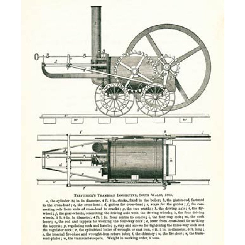 Trevithick Tramroad Locomotive, 1803
