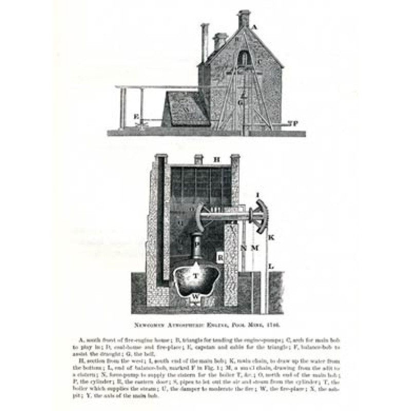 Newcomen Engine, Pool Mine, 1746