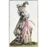 Fashionable Full Dress of Paris, 1789