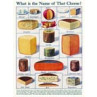 What Is The Name Of That Cheese