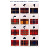 Famous Scottish Tartans
