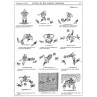 Football Transfers, 1921