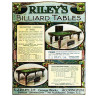 Riley's 1909